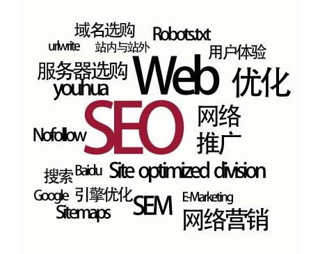 企業(yè)網(wǎng)絡(luò)營(yíng)銷(xiāo)
