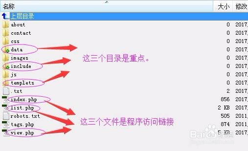 復(fù)制這幾個文件